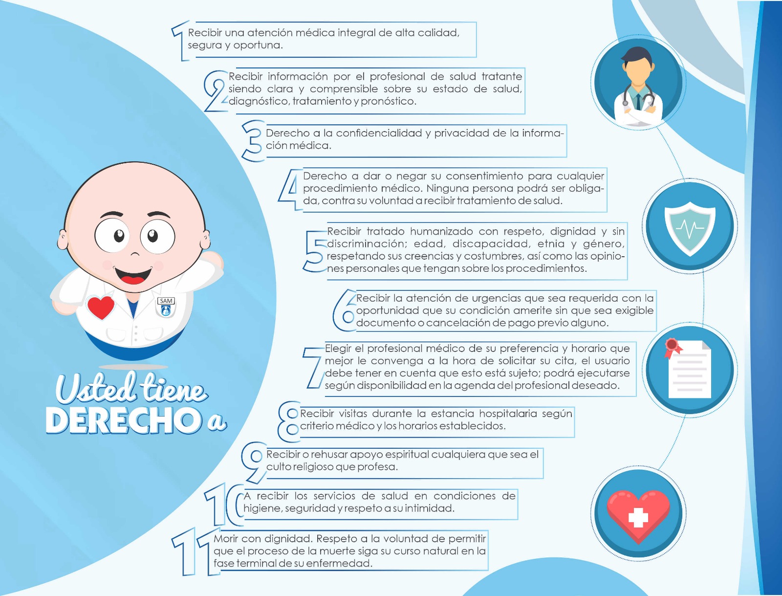 DERECHOS Y DEBERES DEL USUARIO CARA 2