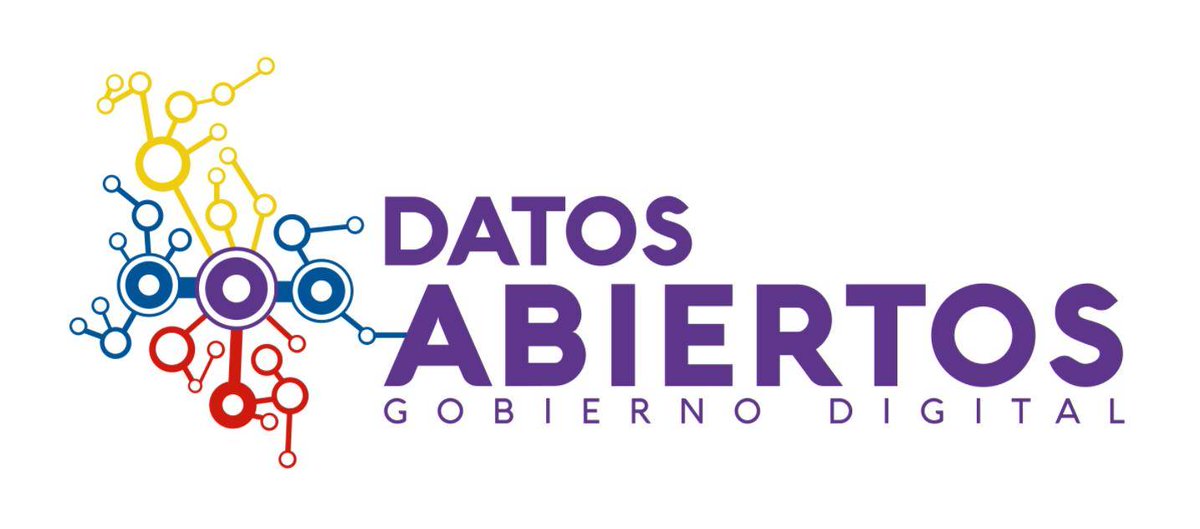 Datos Abiertos